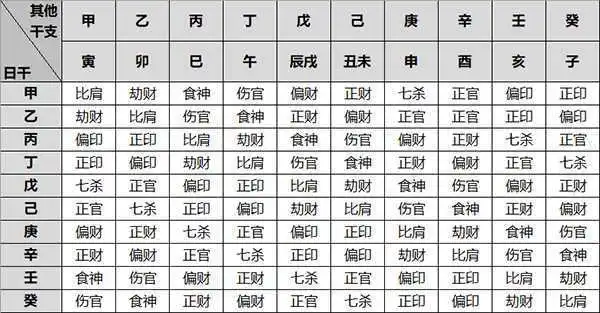 ss02-最准的生辰八字算命网-溢泽古今国学