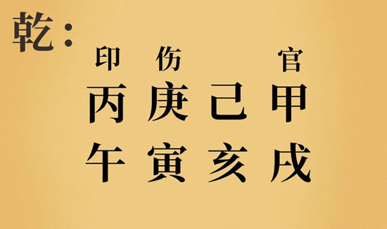 子平八字格局_八字格局派和生克派_格局派分析八字