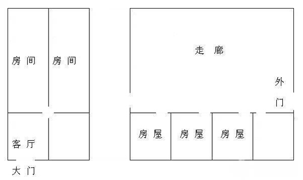 兑宅风水的完美户型_兑宅风水卧室布局_风水卧室布局