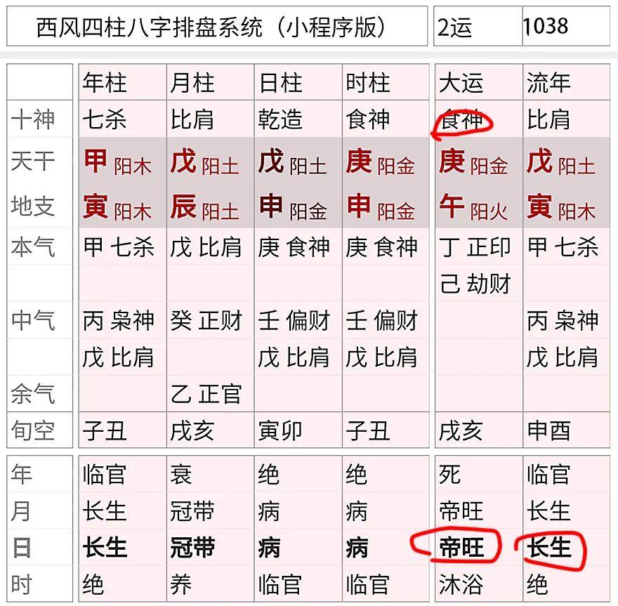 八字杀旺身旺_八字格局旺哀_八字印旺身旺的女人