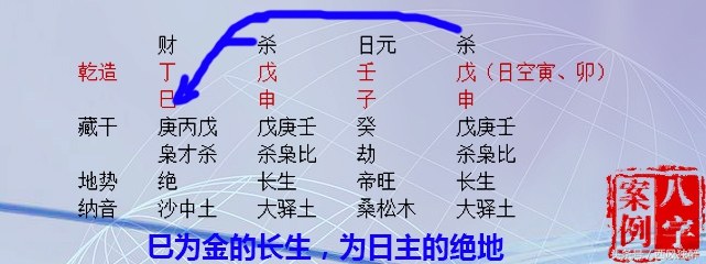 免费排八字四柱_四柱八字基础术语_我要找八字生辰四柱算命网洛中国