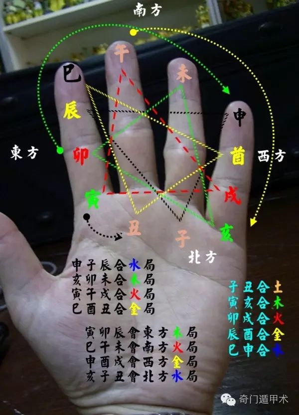 四柱八字基础术语_我要找八字生辰四柱算命网洛中国_免费排八字四柱