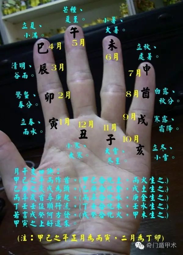 免费排八字四柱_四柱八字基础术语_我要找八字生辰四柱算命网洛中国