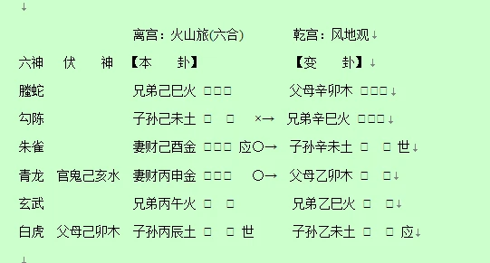 算命六爻准还是八字准以及算命是六爻八卦准