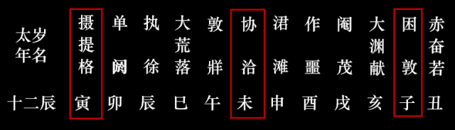 吉格中常见吉格、青龙返首、戊+丙、玉女守