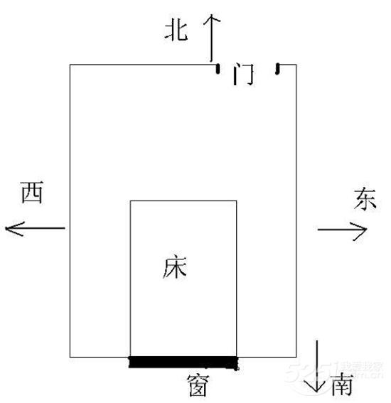 卧室摆放风水 卧室颜色风水_西南卧室风水代表什么_卧室风水卧室颜色