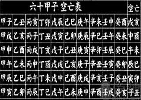 八字年柱月柱日柱时柱怎么看_八字月柱和日柱一样_八字中的事业宫在时柱还是月柱