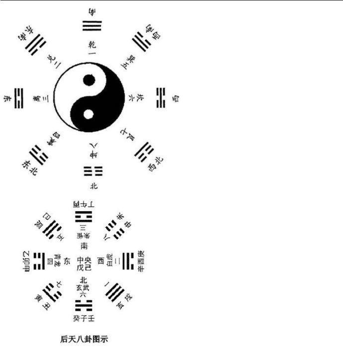 八字流年犯五鬼星_风水阳宅_农村阳宅厨房风水风水图解