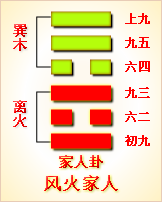 六爻财卦案例_六爻解既济卦财运_六爻预测求财卦例