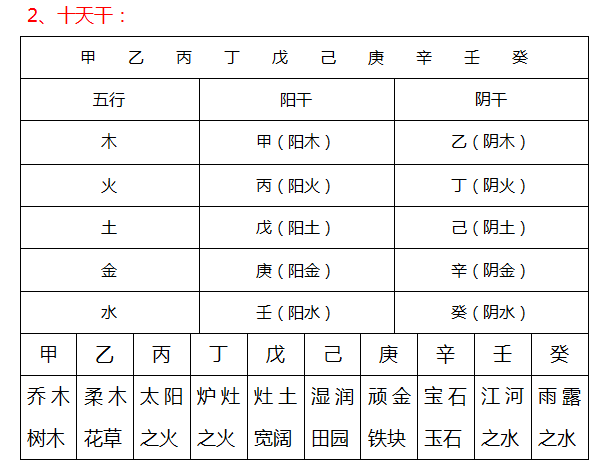 八字看健康怎么看_从八字命理看健康状况_从八字看健康