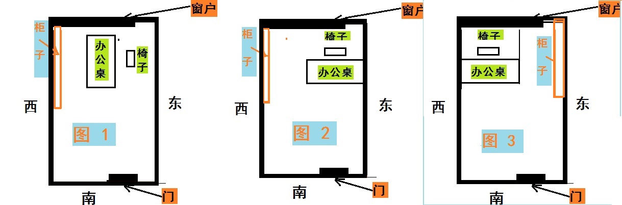 慈世堂：办公室商铺风水有哪些知识