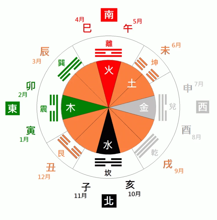 五行缺火缺水男孩名字_五行缺水缺火的男孩名字大全_五行缺水火的字男孩用