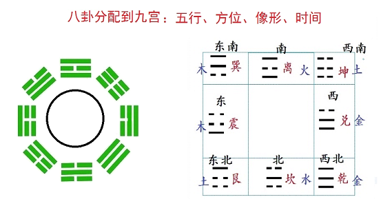 奇门遁甲术数知识_法术奇门和术数奇门_奇门术数解释