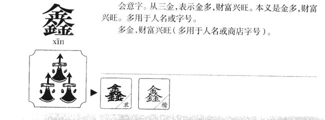 四个字公司起名案例_取名宝典公司_公司起名成功案例