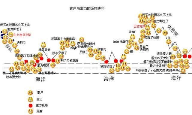 十年财富机遇_十年一遇的机会_未来十年机遇