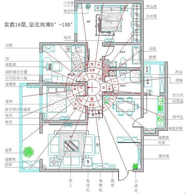 阳宅风水知识问答_阳宅风水知识大全_风水阳宅绝密大全