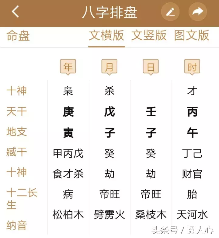 从八字断父母吉凶祸福_八字父母断语_八字断父母健康