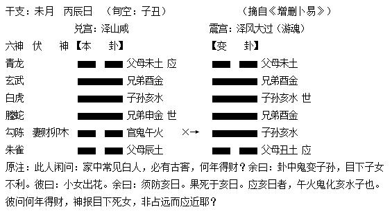 六爻术语官鬼什么意思_六爻的官鬼_最全的六爻断语官鬼爻