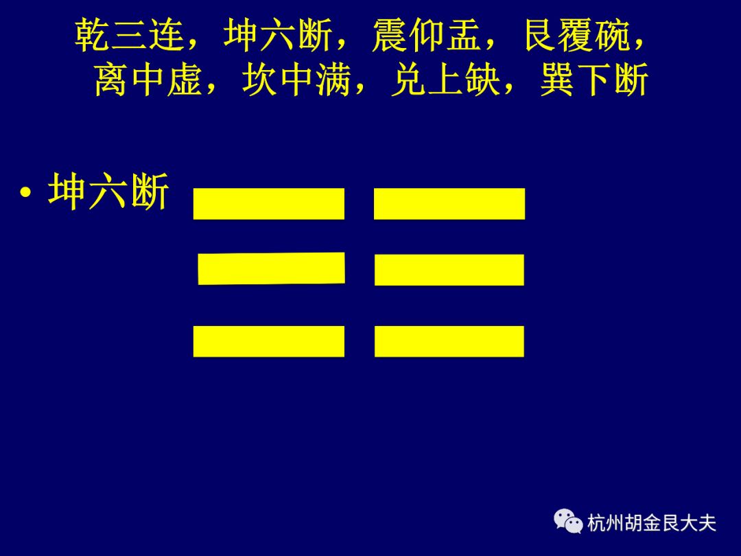 巽卦六爻变井卦 河洛理数_井卦6爻_六爻方式解河洛理数的盘