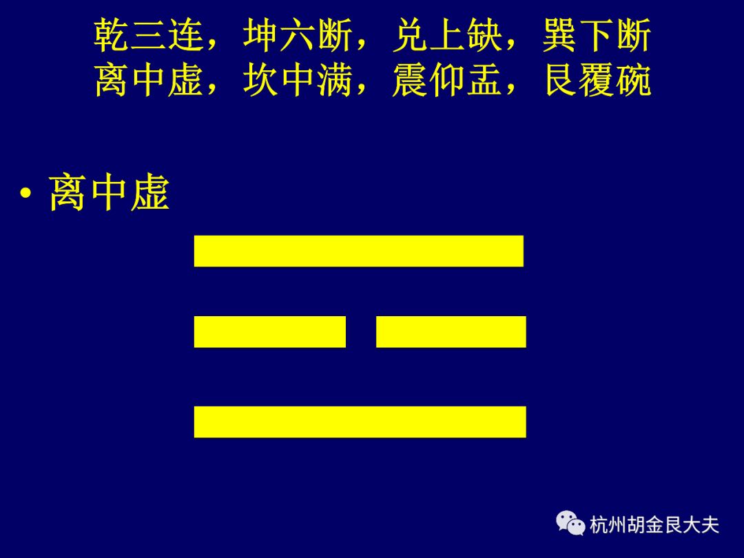 巽卦六爻变井卦 河洛理数_六爻方式解河洛理数的盘_井卦6爻