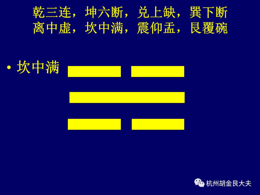 井卦6爻_六爻方式解河洛理数的盘_巽卦六爻变井卦 河洛理数