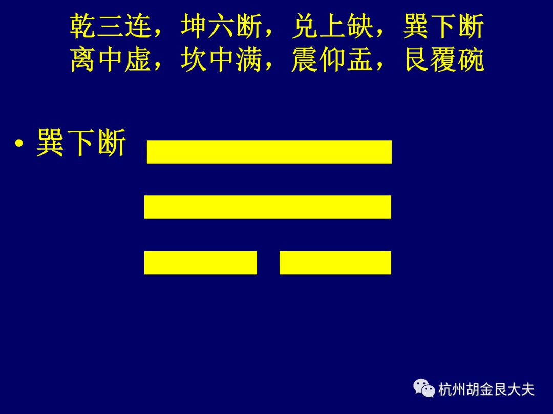 井卦6爻_巽卦六爻变井卦 河洛理数_六爻方式解河洛理数的盘