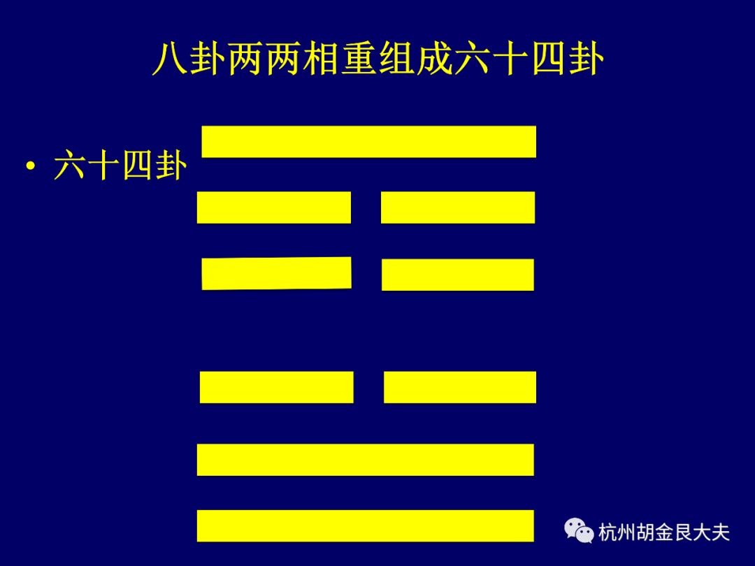 六爻方式解河洛理数的盘_井卦6爻_巽卦六爻变井卦 河洛理数