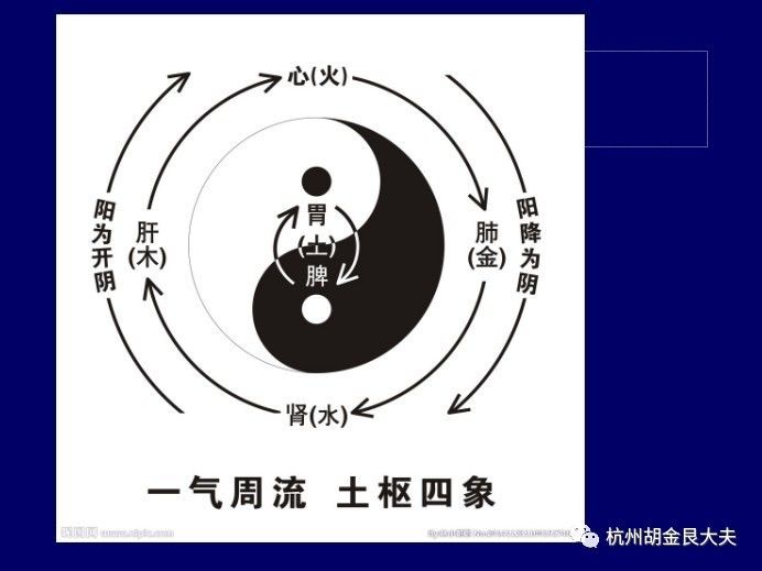 井卦6爻_六爻方式解河洛理数的盘_巽卦六爻变井卦 河洛理数