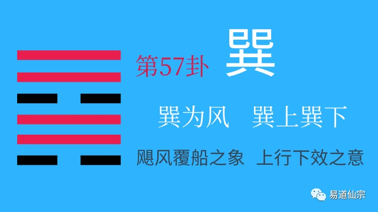 六爻方式解河洛理数的盘_井卦上六爻变_巽卦六爻变井卦 河洛理数