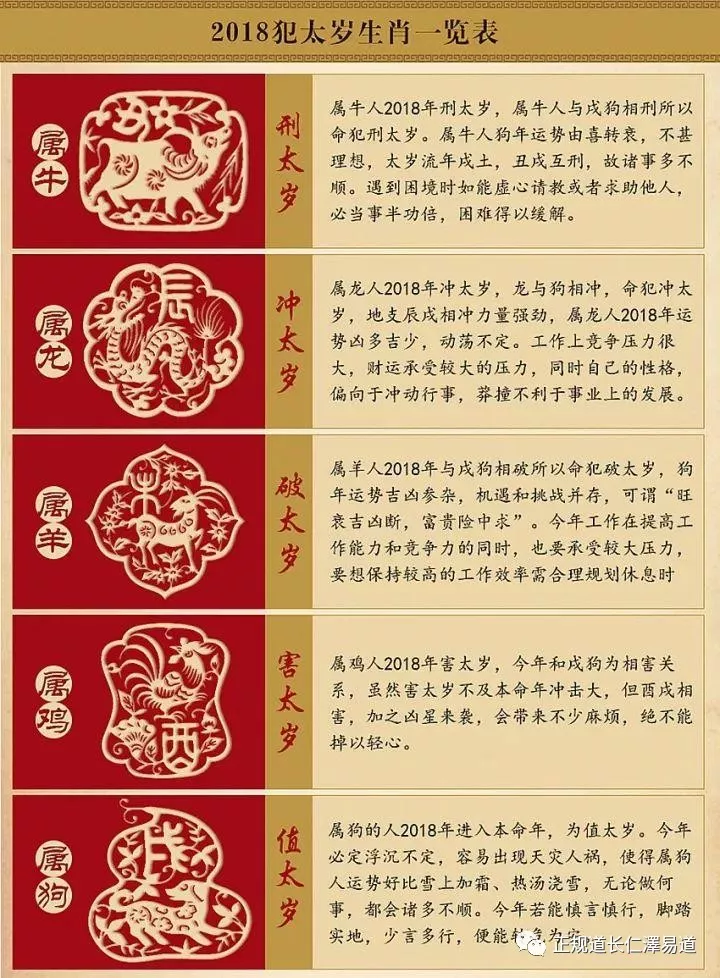 八字冲流年太岁好吗_流年冲太岁怎么化解_流年太岁相冲是什么意思