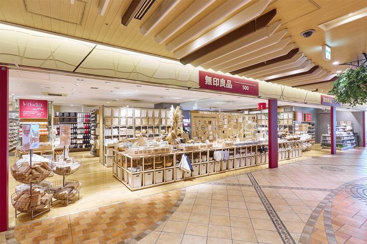 酒店文具用品批发公司起名_酒店用品批发公司名字_文具用品公司取名