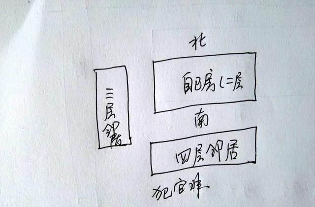 用品风水聚财图片_风水聚财用品_风水用品的作用