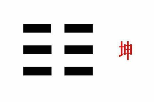 梅花易数入门上艮下坤_梅花易数坤为地卦详解_梅花易数坤卦详解