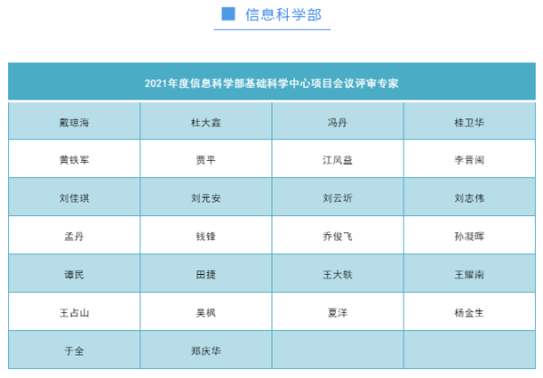 专家群名称_项目评审专家群起名_评审群起名专家项目是什么