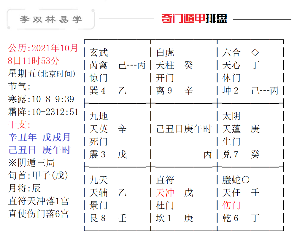 乙十丙奇门吉格_甲与乙共谋枪杀丙_路人甲+宋兵乙+炮灰丙