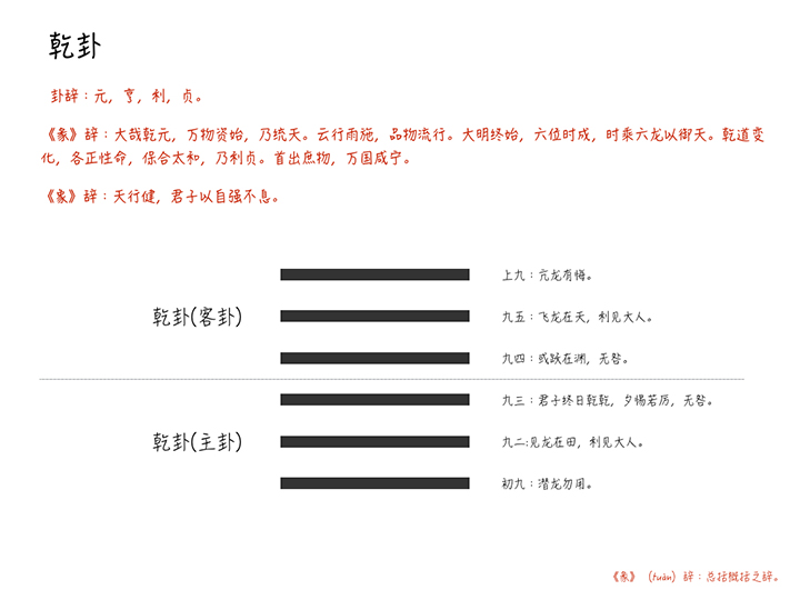 无量子，当代道家学者，养生学专家，201