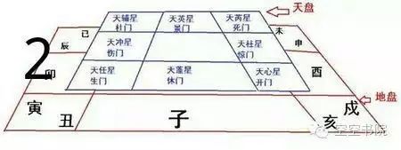 三才四象五行七奇门遁_五行遁术的意思_五行遁术口诀