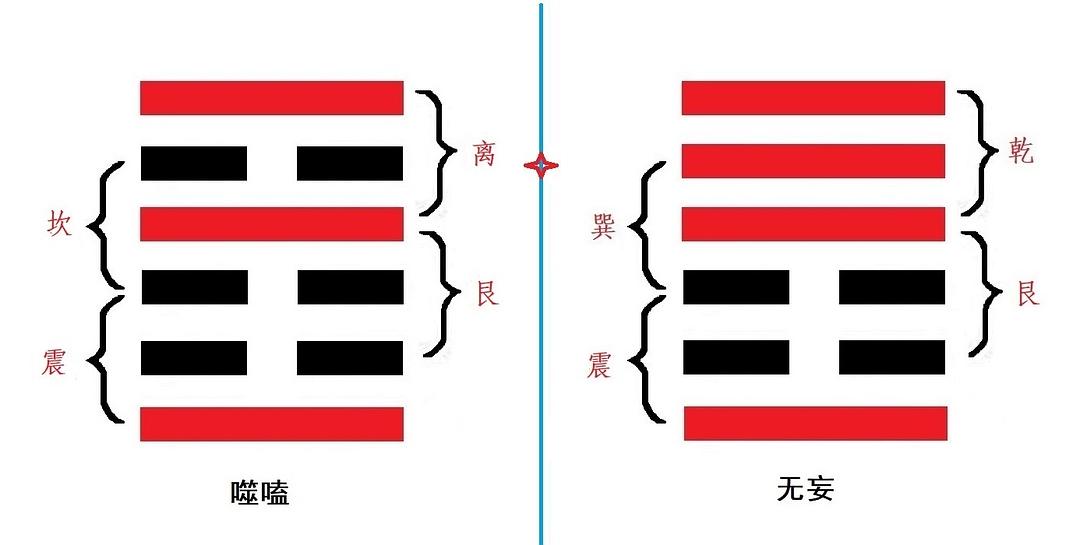 六爻基础知识小吉_对联谦卦六爻皆吉_六爻皆吉意思