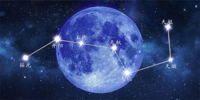 太公奇门九星化解_太公奇门九星_太公奇门九星的旺衰判断