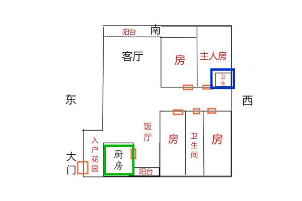 进门禁忌风水卫生间怎么摆放_进门卫生间好不好_进门卫生间风水禁忌