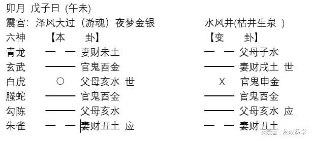 风水堂:,下半节课的分析