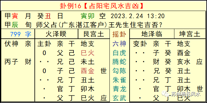 “风水师/卦师”受邀到客户家中为家主堪舆