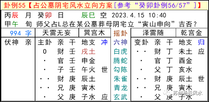 “易经玄学圈子鄙视链”有道理吗？