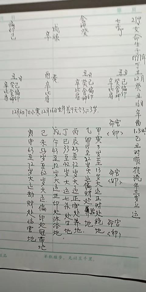 风水堂:八字的优缺点及分析