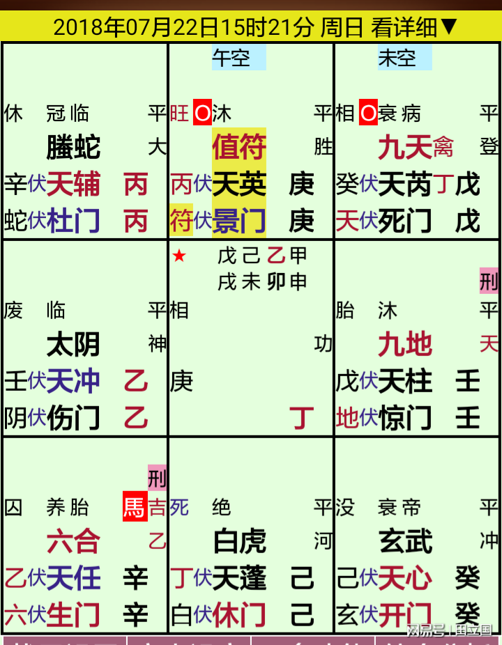 黄道预测吉日奇门遁甲查询_黄道预测吉日奇门遁甲_奇门遁甲黄道吉日预测