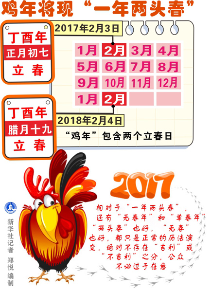 2017年9月 天干地支_2017天干地支纪年_2021天干地支月