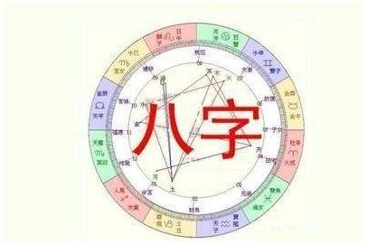 梅花易数是怎么取互卦的，如何取卦？