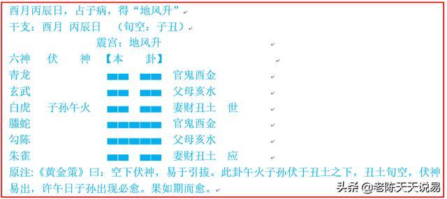 <strong>风水堂:用神伏藏的判断方法</strong>