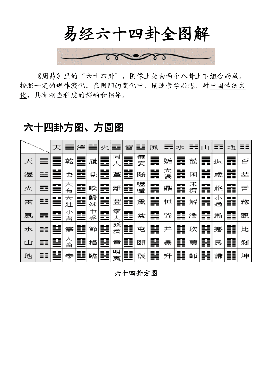 读过《周易》的人又分两种：读懂和没读懂的