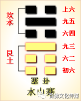 周易卦象解析图_周易第三卦四爻详解图_周易卦全解